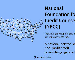 National Foundation for Credit Counseling website