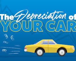 car losing value due to its exterior and interior condition