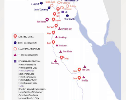 person looking at a map of a new city