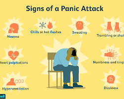 person sweating and having a panic attack at work