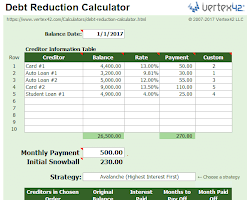 person with a spreadsheet of their debts