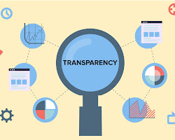 Transparency marketing