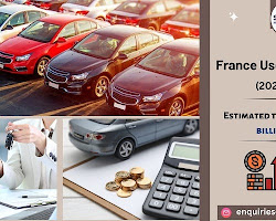 car losing value due to market demand and trends