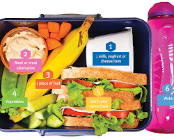 lunchbox with healthy food and a water bottle