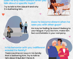 person being affectionate with another person one day, and then being distant the next day