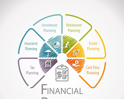 person with a financial advisor